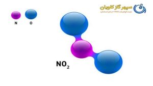 گاز دی اکسید نیتروژن 