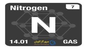 Nitrogen gas