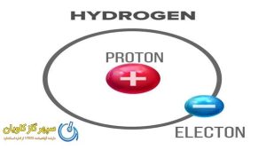 تعیین جرم اتمی با گاز هیدروژن