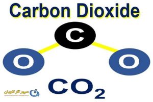 ایمنی دی اکسید کربن
