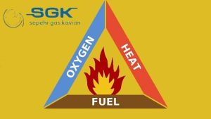 Flammable gas mixture