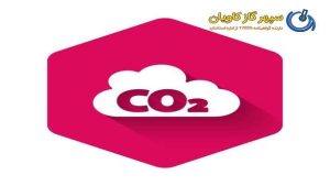 کربن دی اکسید چیست?- ساختار مولکولی CO2