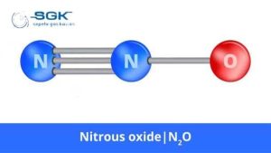 Nitrous oxide gas