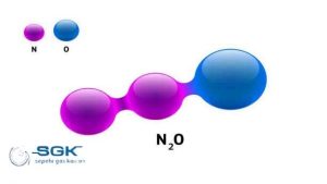 Nitrous oxide gas