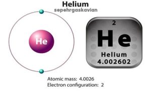 گاز هلیوم در کجا استفاده میشود
