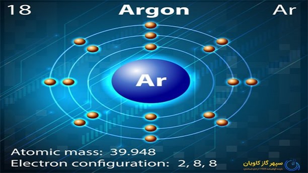 آرگون گاز بی بو-سپهر گاز کاویان