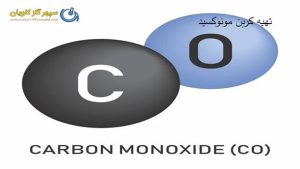 چگونه گاز کربن مونوکسید تولید کنیم