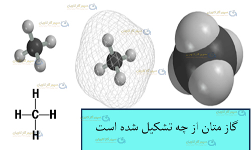 گاز متان از چه تشکیل شده است-سپهر گاز کاویان