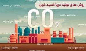 تولید صنعتی کربن دی اکسید