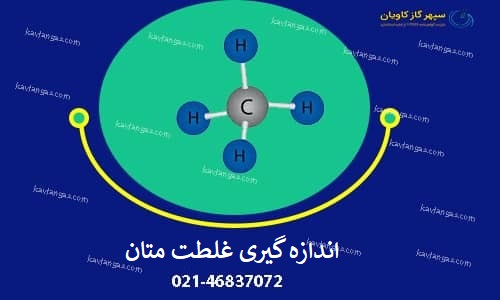 آزمون متان-سپهر گاز کاویان