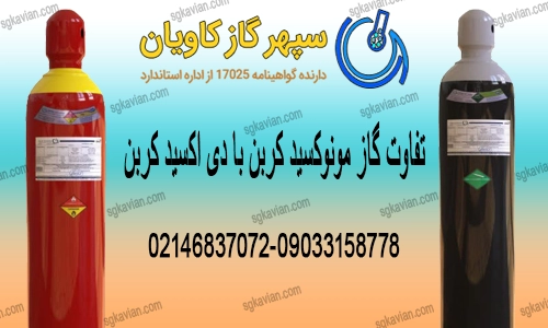 مونوکسید کربن-سپهرگازکاویان