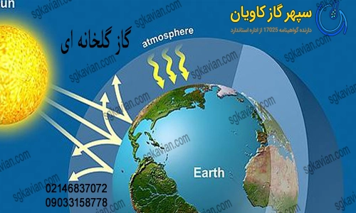 گاز گلخانه ای-سپهرگازکاویان
