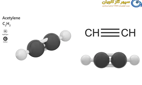استیلن در ایران