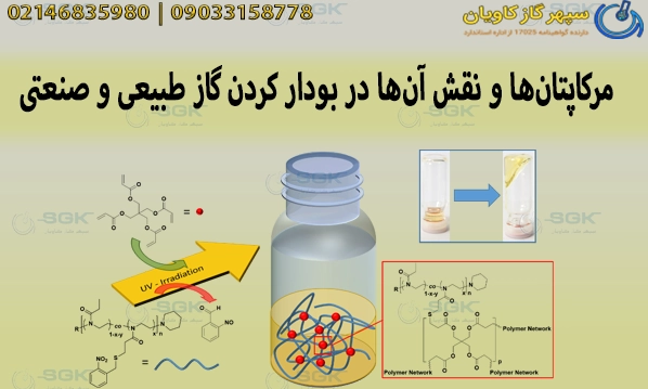 مرکاپتان‌ها و نقش آن‌ها در بودار کردن گاز طبیعی و صنعتی