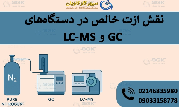 نقش ازت خالص در دستگاه‌های GC و LC-MS
