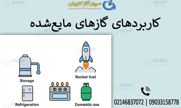 کاربردهای گازهای مایع‌شده مایع سازی 