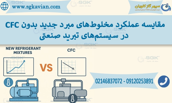 مقایسه عملکرد مخلوط‌های مبرد جدید بدون CFC در سیستم‌های تبرید صنعتی