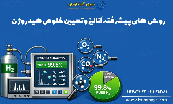 روش‌های پیشرفته آنالیز و تعیین خلوص هیدروژن