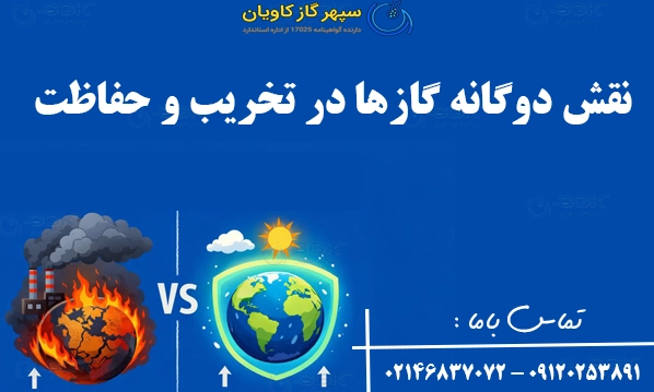 نقش دوگانه گازها در تخریب و حفاظت
