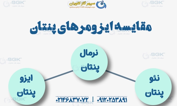 مقایسه ایزومرهای پنتان - n-پنتان